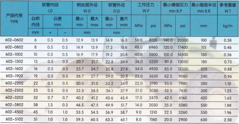 技術參數2.png 技術參數2.png
